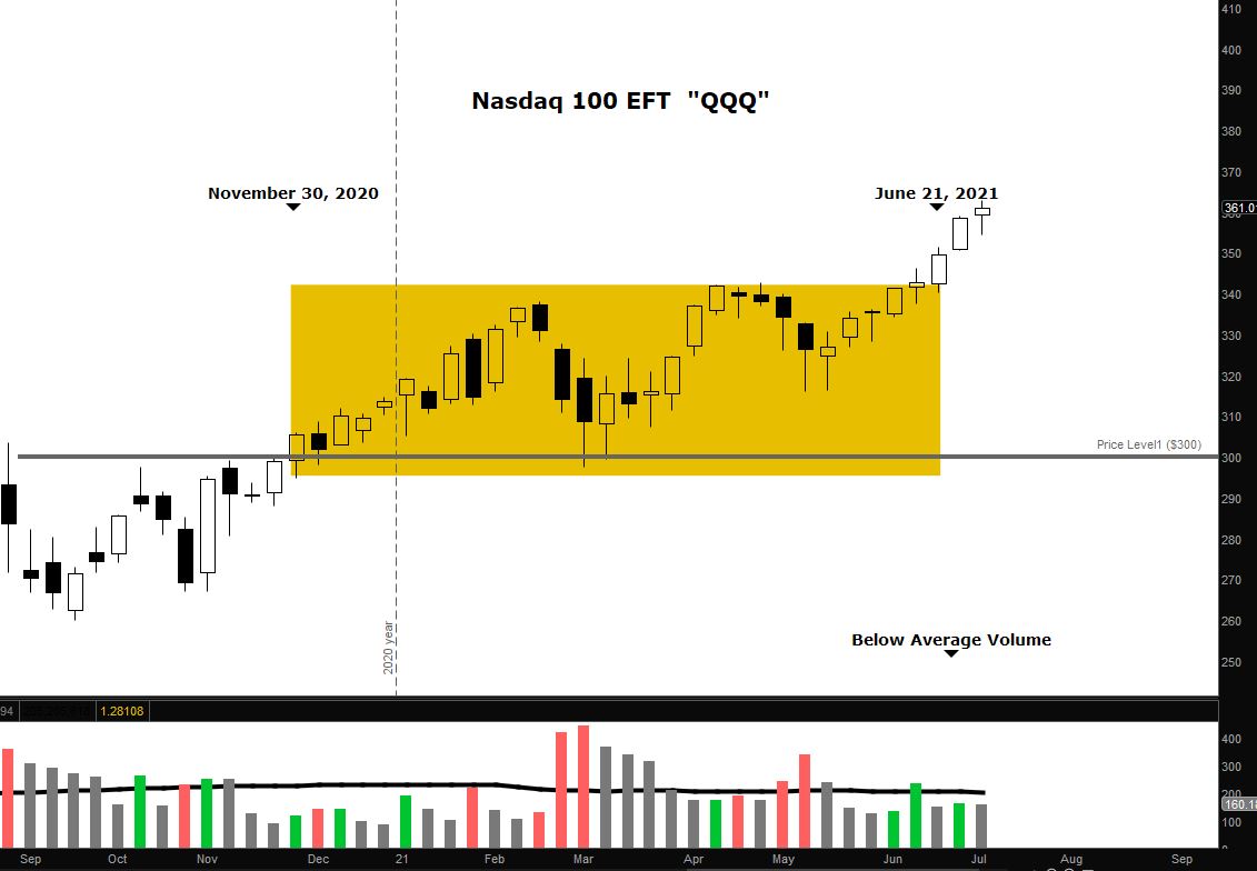 Diagram

Description automatically generated