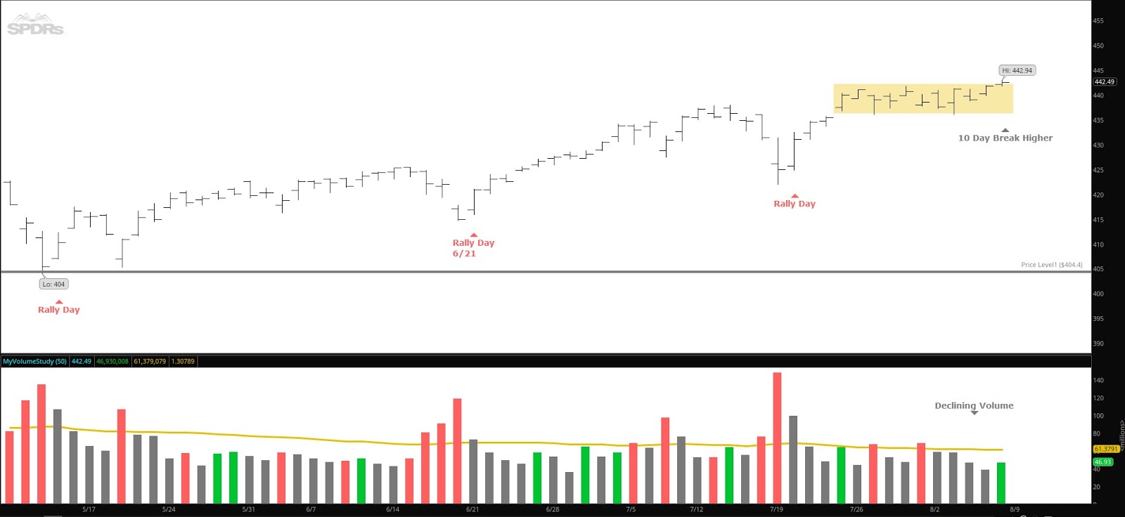 Diagram

Description automatically generated with medium confidence