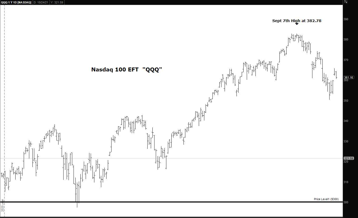 Chart

Description automatically generated